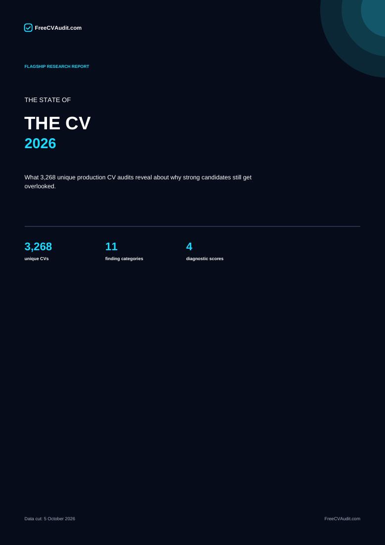 Cover of The State of the CV 2026 report by FreeCVAudit